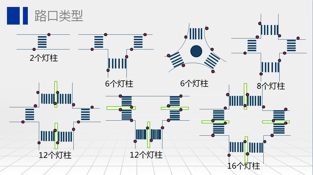 马路口效果图，红绿灯效果图